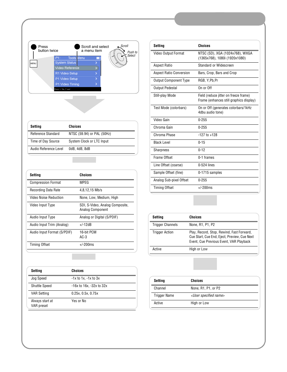 Modify settings as required, Front panel operation | Grass Valley Turbo iDDR Quick Start User Manual | Page 8 / 25