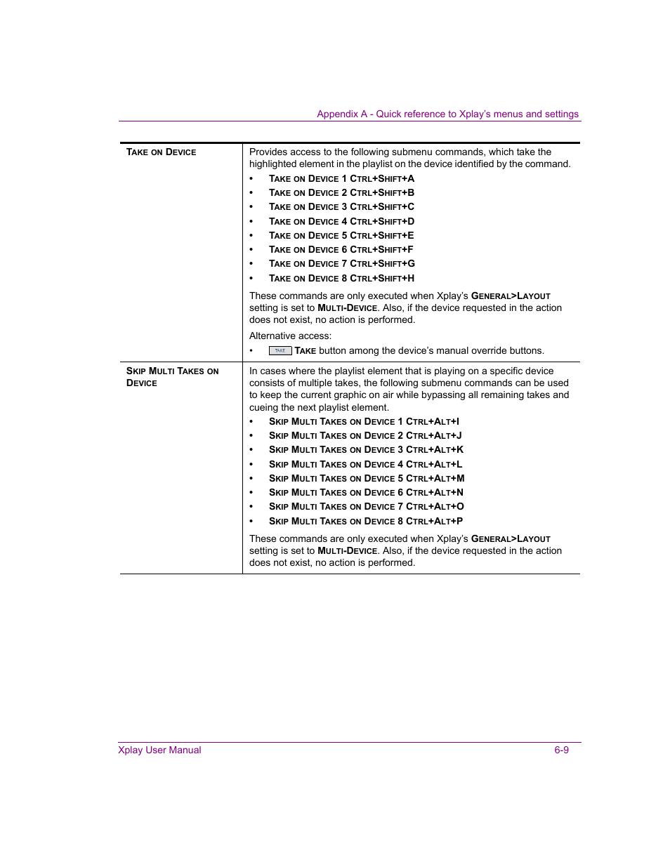 Grass Valley Xplay Vertigo Suite v.5.0 User Manual | Page 120 / 179