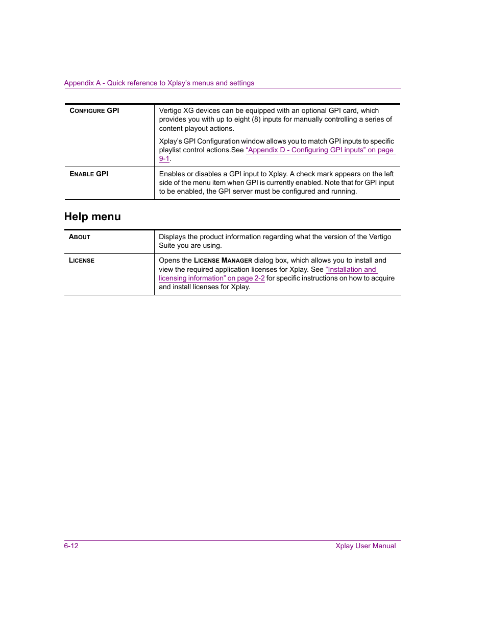 Help menu, Help menu -12 | Grass Valley Xplay Vertigo Suite v.5.0 User Manual | Page 123 / 179