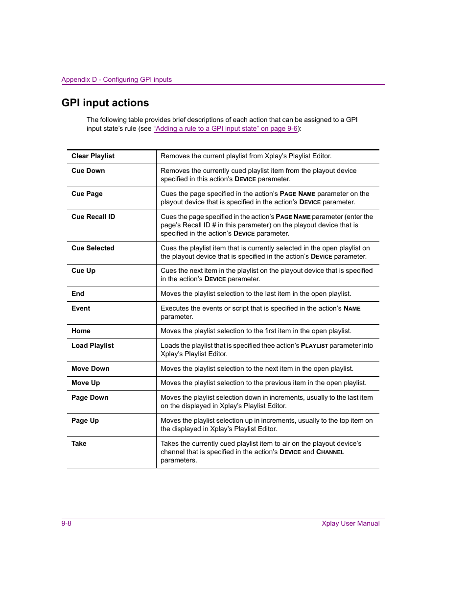 Gpi input actions, Gpi input actions -8 | Grass Valley Xplay Vertigo Suite v.5.0 User Manual | Page 177 / 179