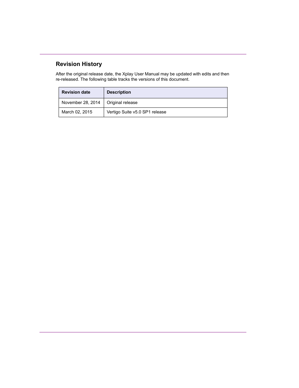 Revision history | Grass Valley Xplay Vertigo Suite v.5.0 User Manual | Page 3 / 179