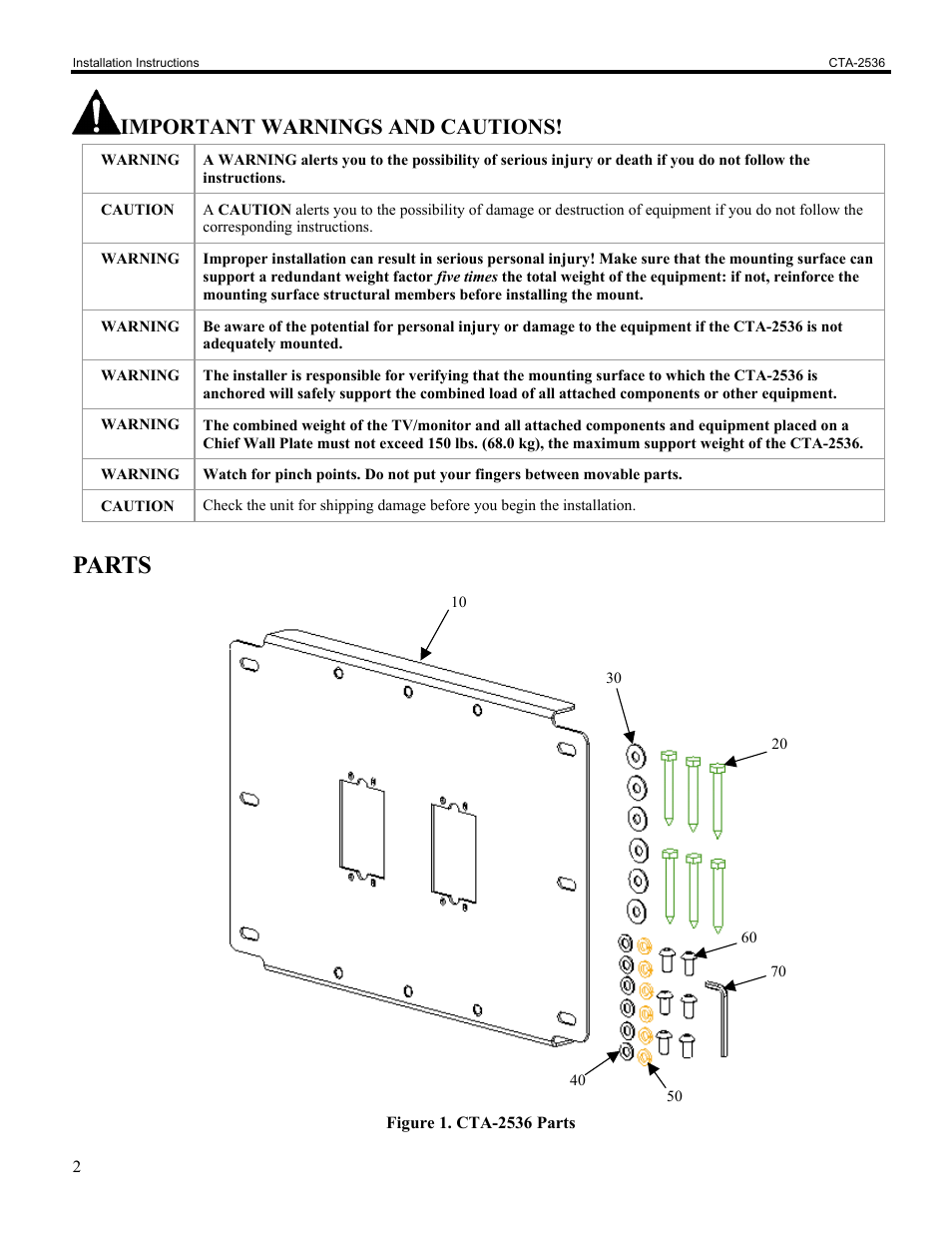 Parts, Important warnings and cautions | Chief Manufacturing Internal Dual Stud Wall Plate CTA-2536 User Manual | Page 2 / 6