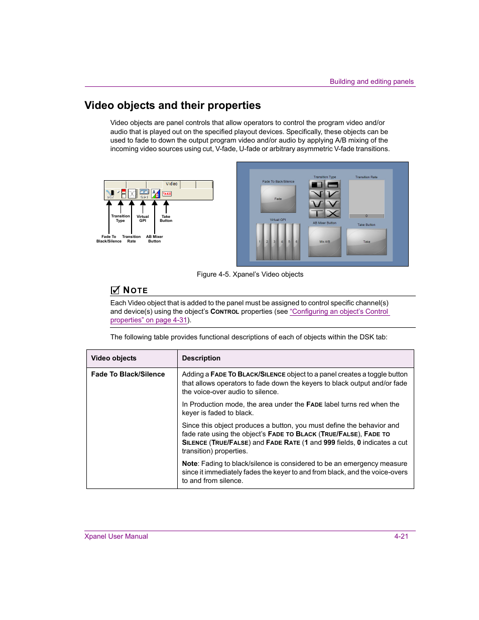 Video objects and their properties, Video objects and their properties -21 | Grass Valley Xpanel Vertigo Suite v.4.8 User Manual | Page 55 / 142