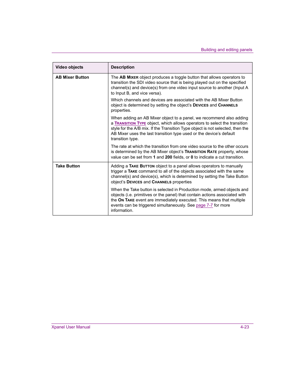 Take button | Grass Valley Xpanel Vertigo Suite v.4.8 User Manual | Page 57 / 142