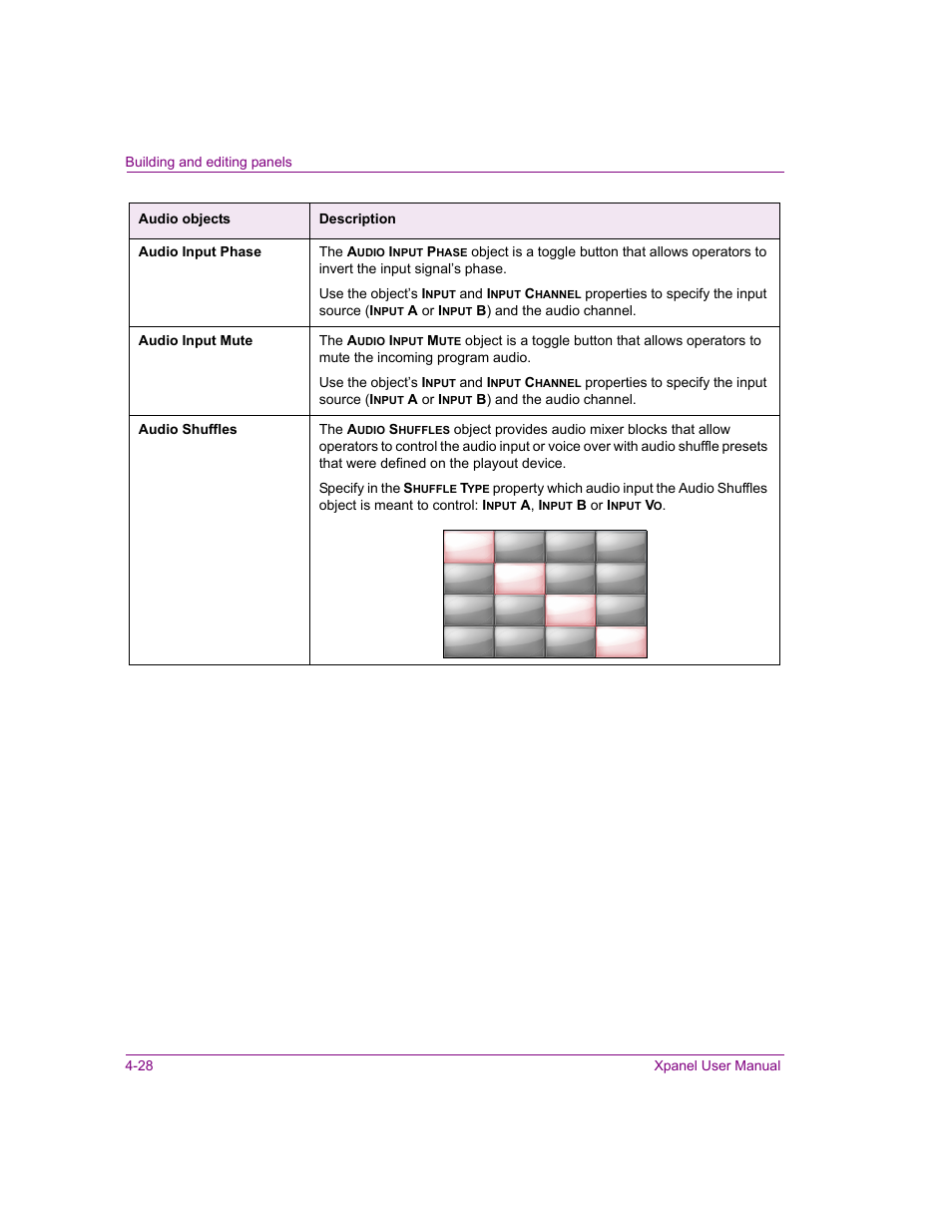 Grass Valley Xpanel Vertigo Suite v.4.8 User Manual | Page 62 / 142