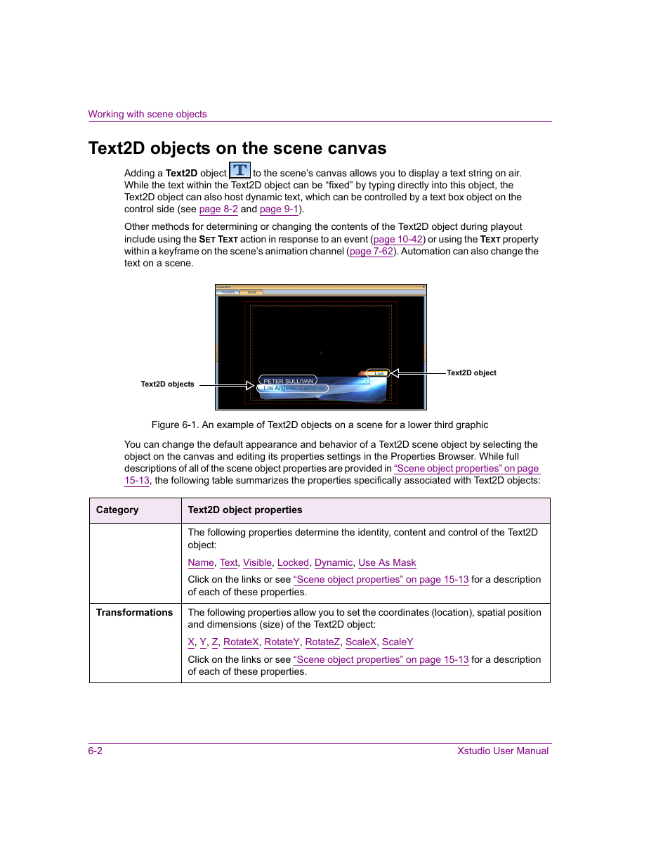 Text2d objects on the scene canvas, Text2d objects on the scene canvas -2 | Grass Valley Xstudio Vertigo Suite v.4.10 User Manual | Page 115 / 453