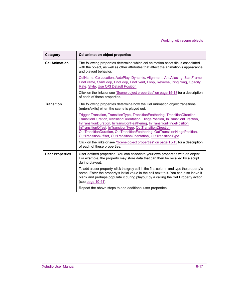 Grass Valley Xstudio Vertigo Suite v.4.10 User Manual | Page 130 / 453