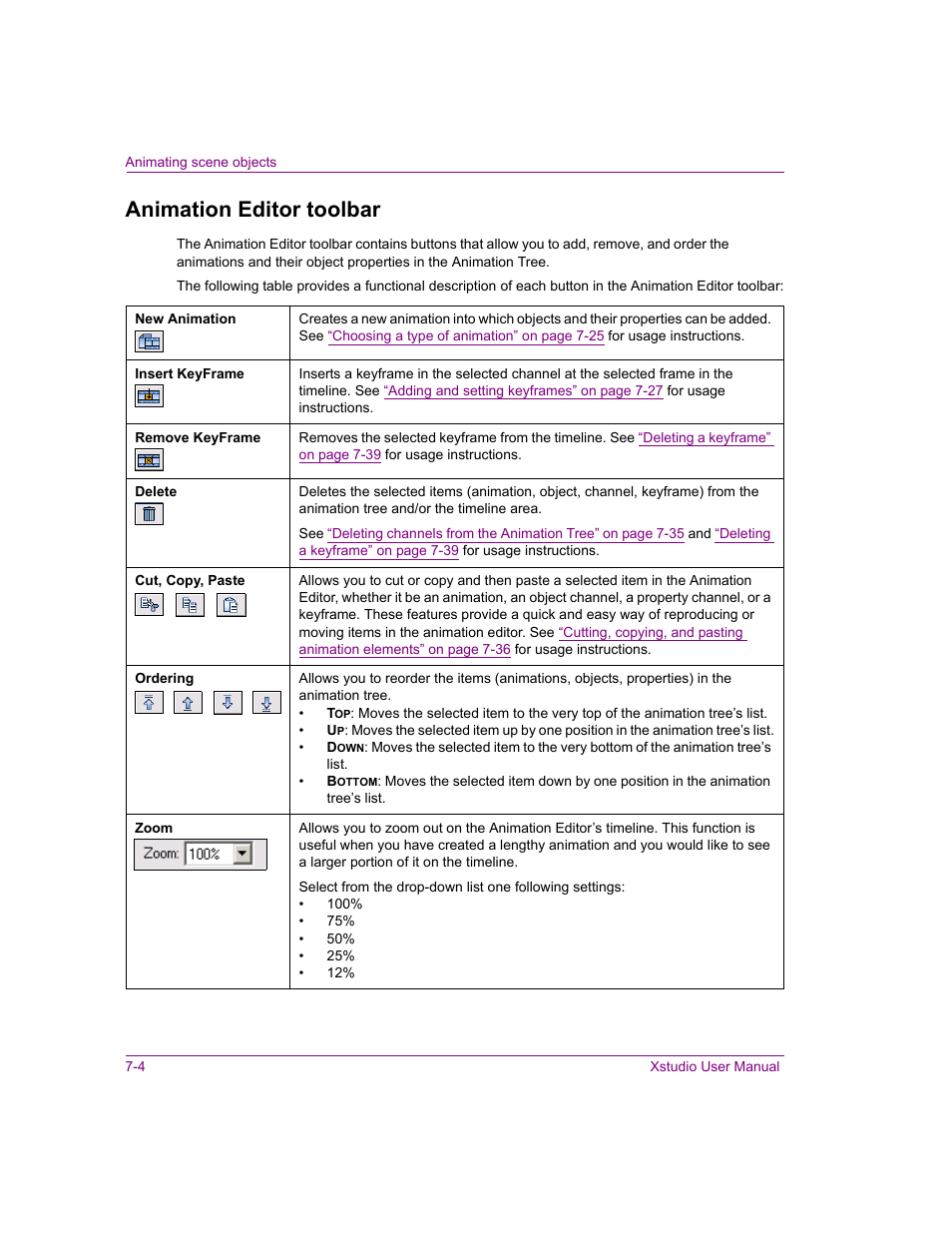 Animation editor toolbar, Animation editor toolbar -4 | Grass Valley Xstudio Vertigo Suite v.4.10 User Manual | Page 147 / 453