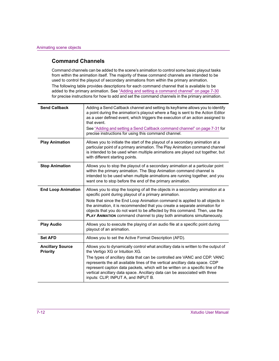 Command channels | Grass Valley Xstudio Vertigo Suite v.4.10 User Manual | Page 155 / 453
