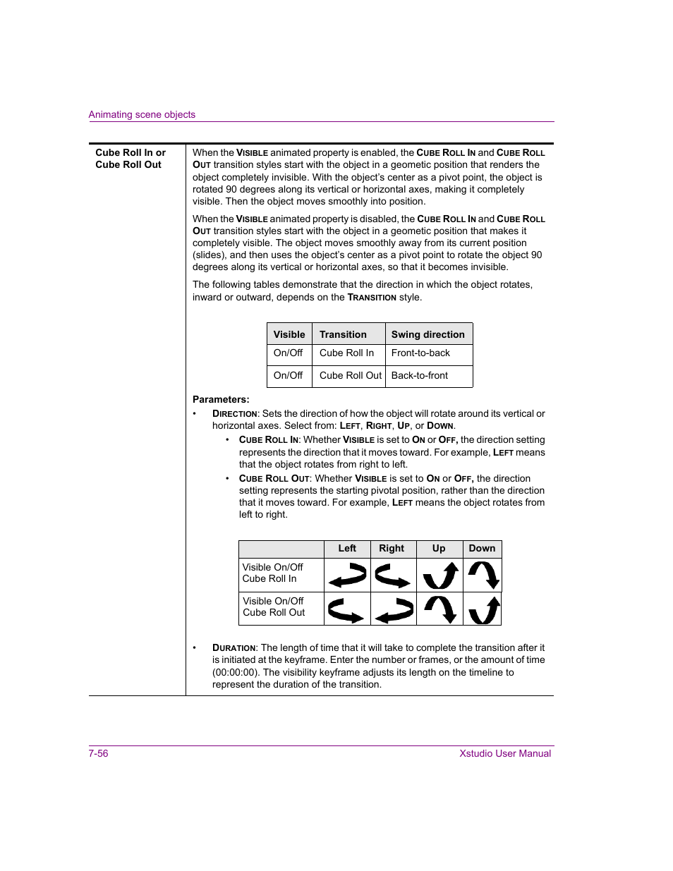 Cube roll in or cube roll out | Grass Valley Xstudio Vertigo Suite v.4.10 User Manual | Page 199 / 453