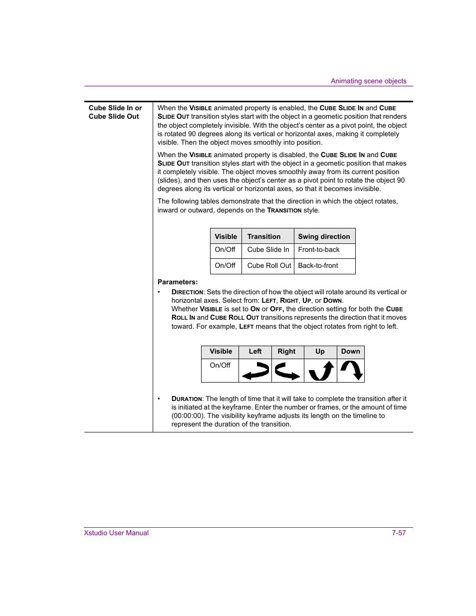 Cube slide in or cube slide out | Grass Valley Xstudio Vertigo Suite v.4.10 User Manual | Page 200 / 453