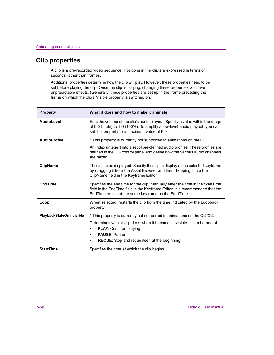 Clip properties, Clip properties -60 | Grass Valley Xstudio Vertigo Suite v.4.10 User Manual | Page 203 / 453