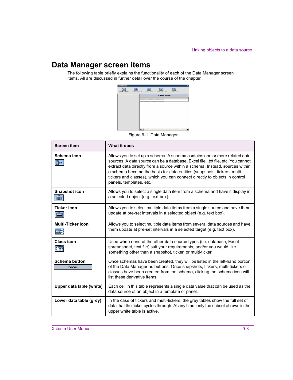 Data manager screen items, Data manager screen items -3 | Grass Valley Xstudio Vertigo Suite v.4.10 User Manual | Page 226 / 453