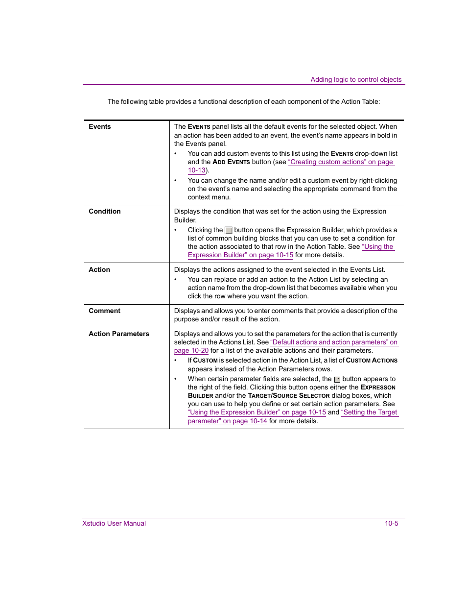 Grass Valley Xstudio Vertigo Suite v.4.10 User Manual | Page 270 / 453