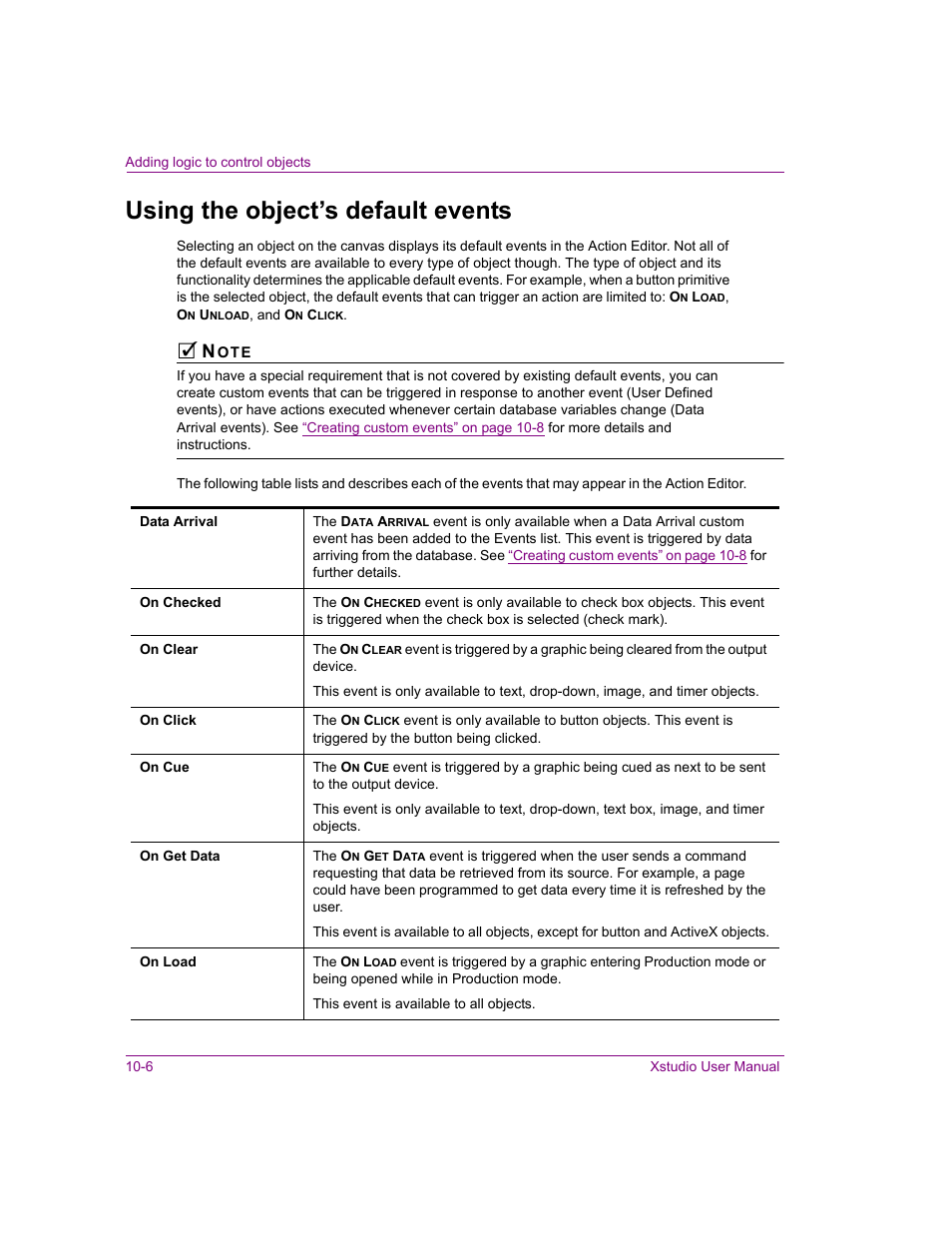 Using the object’s default events, Using the object’s default events -6, On checked | Using the | Grass Valley Xstudio Vertigo Suite v.4.10 User Manual | Page 271 / 453
