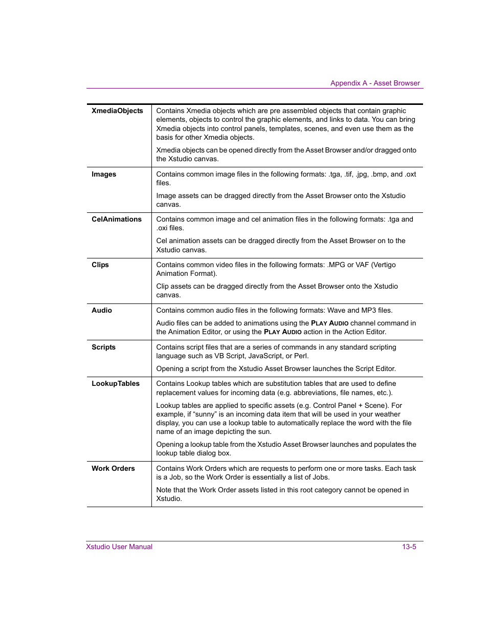 Grass Valley Xstudio Vertigo Suite v.4.10 User Manual | Page 330 / 453