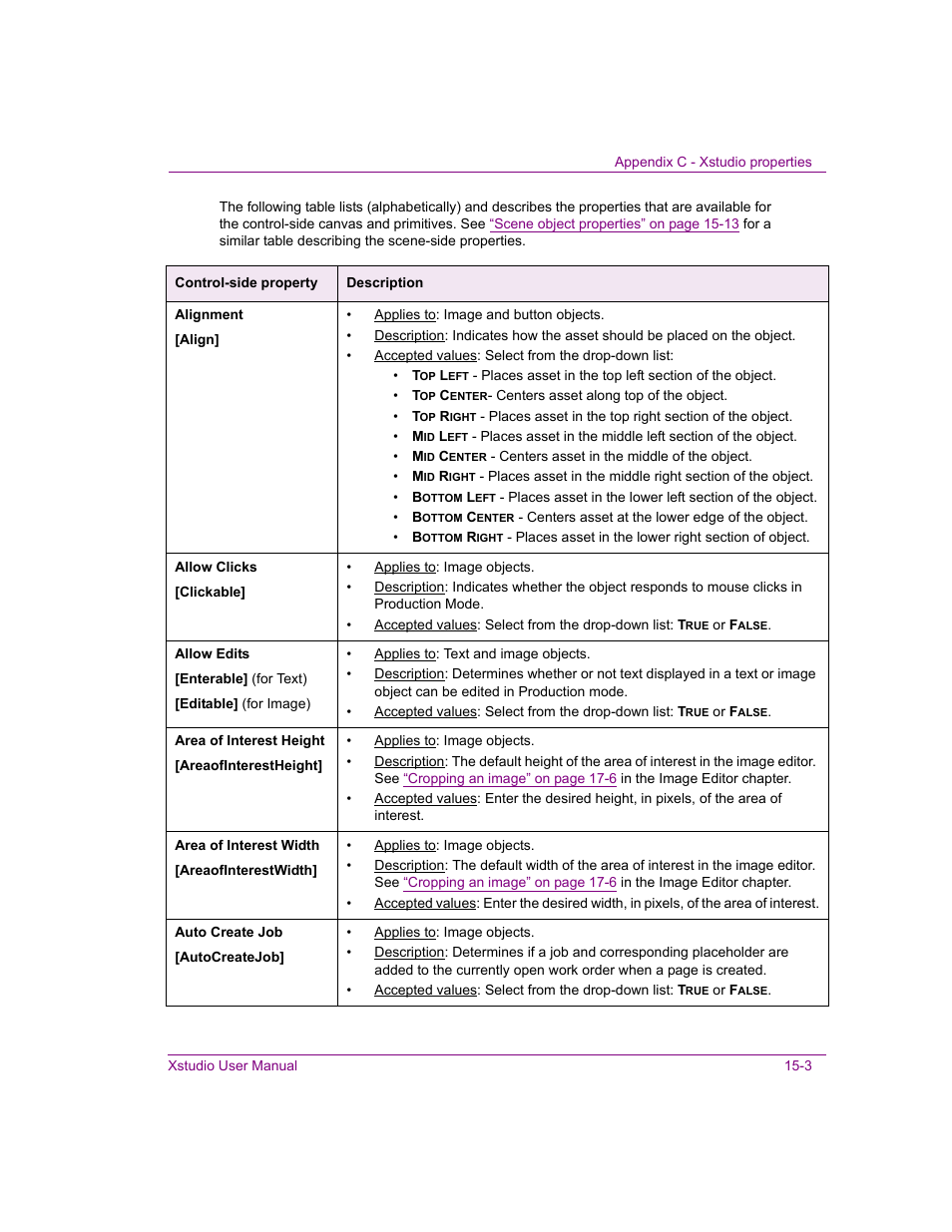 Allow edits, Alignment, Allow clicks | Auto create | Grass Valley Xstudio Vertigo Suite v.4.10 User Manual | Page 356 / 453