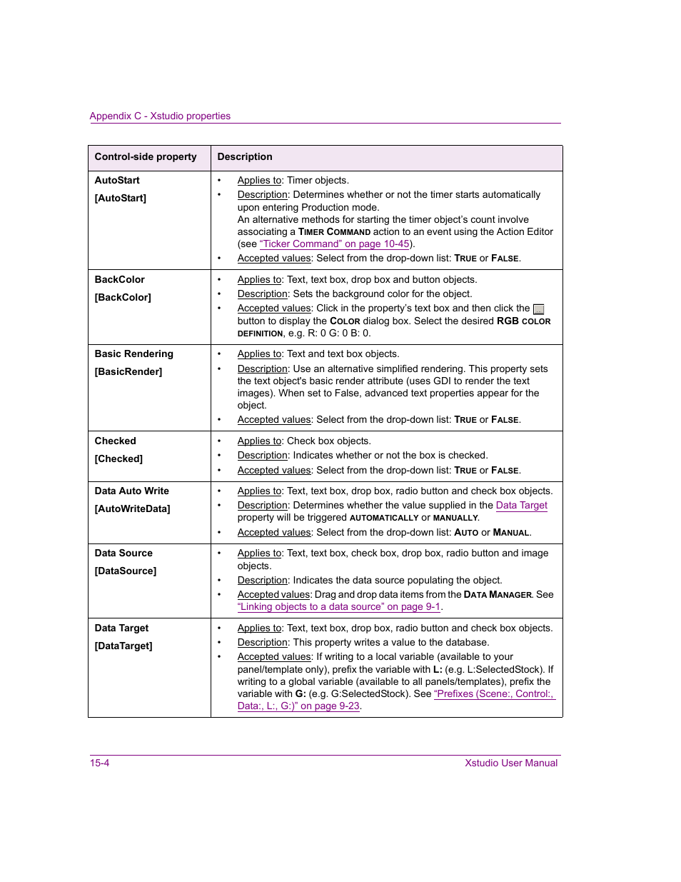 Backcolor, Basic rendering, Data source | Data target, Data, Auto write, Checked, Data auto write, Autostart | Grass Valley Xstudio Vertigo Suite v.4.10 User Manual | Page 357 / 453
