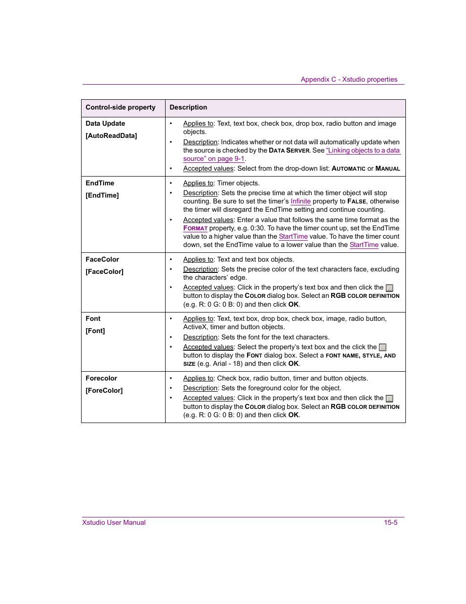 Font, Facecolor, Data update | Forecolor, Endtime | Grass Valley Xstudio Vertigo Suite v.4.10 User Manual | Page 358 / 453