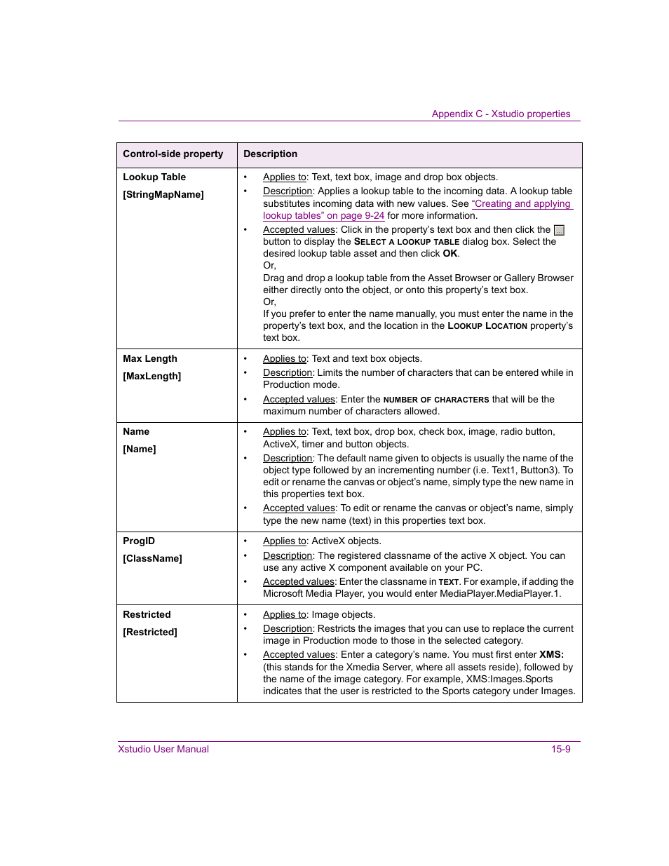 Name, Max length, Lookup table | Restricted, Lookup, Table, Progid | Grass Valley Xstudio Vertigo Suite v.4.10 User Manual | Page 362 / 453