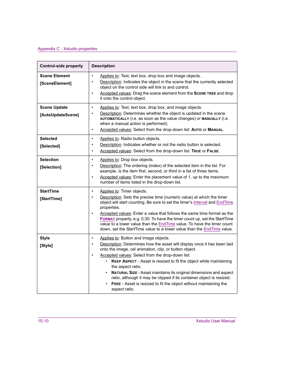 Scene element, Scene update, Selection | Style, Selected, Starttime, An the | Grass Valley Xstudio Vertigo Suite v.4.10 User Manual | Page 363 / 453
