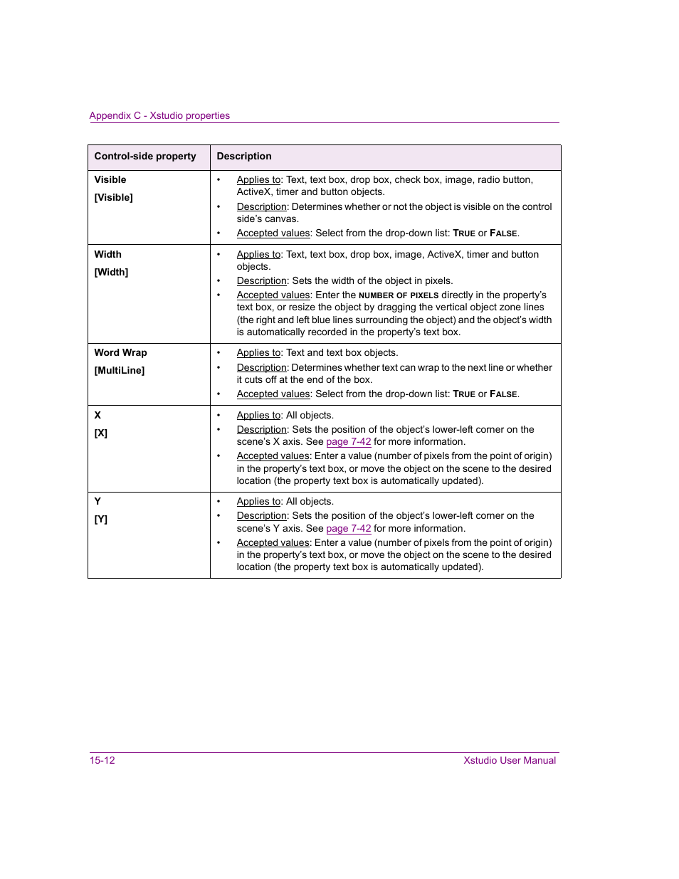 Visible, Width, Word wrap | Grass Valley Xstudio Vertigo Suite v.4.10 User Manual | Page 365 / 453