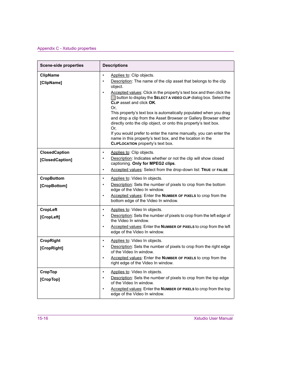 Clipname, Closedcaption, Cropleft | Croptop, Cropright, Cropbottom | Grass Valley Xstudio Vertigo Suite v.4.10 User Manual | Page 369 / 453