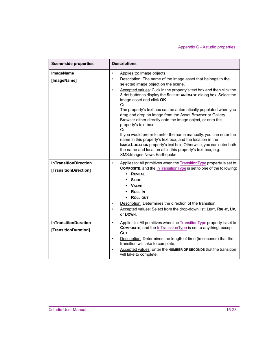 Intransitiondirection, Intransitionduration, Imagename | Grass Valley Xstudio Vertigo Suite v.4.10 User Manual | Page 376 / 453
