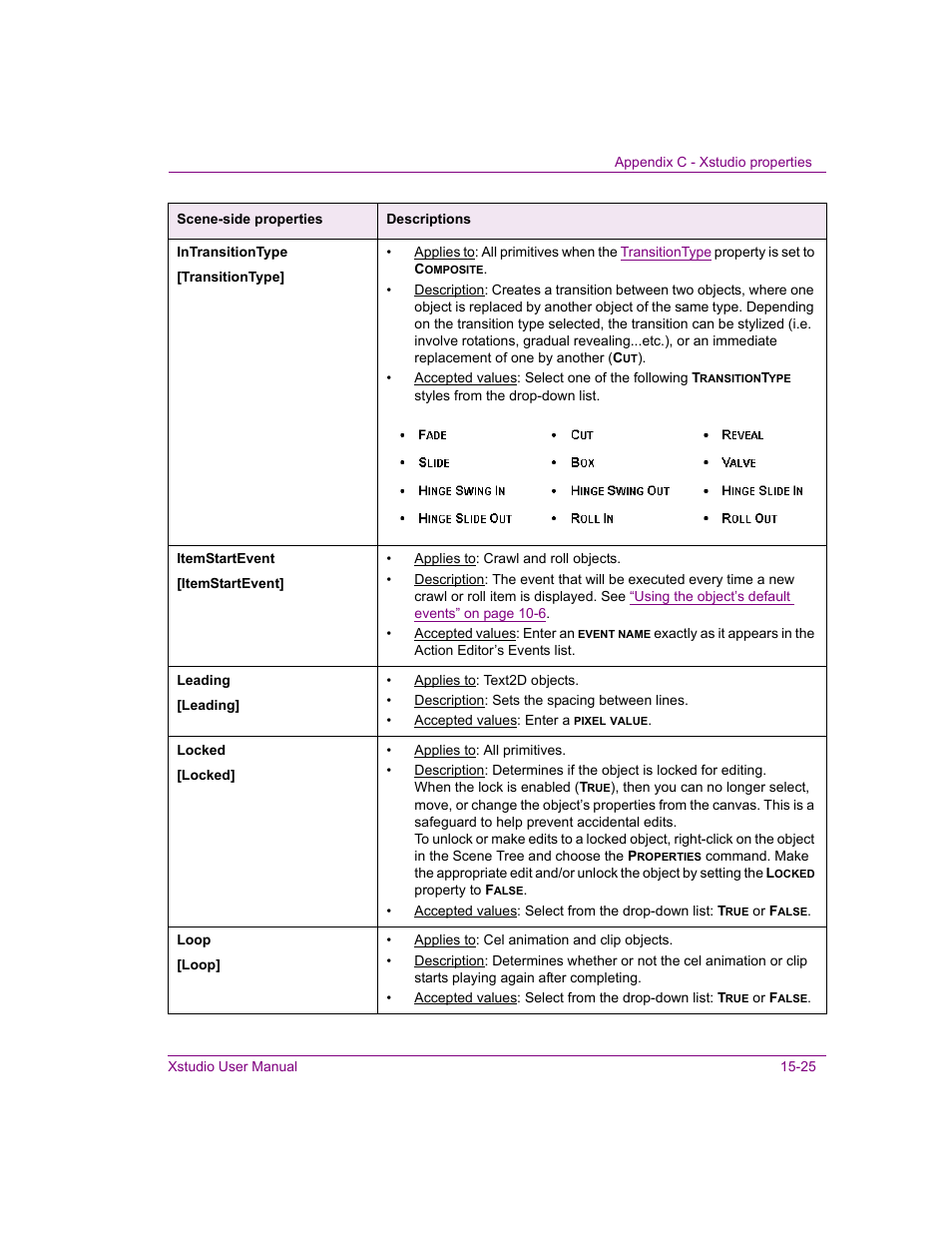 Locked, Leading, Intransitiontype | Loop, Itemstartevent | Grass Valley Xstudio Vertigo Suite v.4.10 User Manual | Page 378 / 453