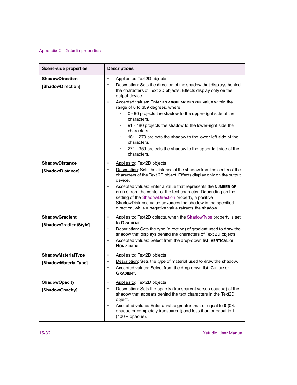 Shadowmaterialtype, Shadowgradient, Shadowopacity | Shadowdirection, Shadowdistance | Grass Valley Xstudio Vertigo Suite v.4.10 User Manual | Page 385 / 453