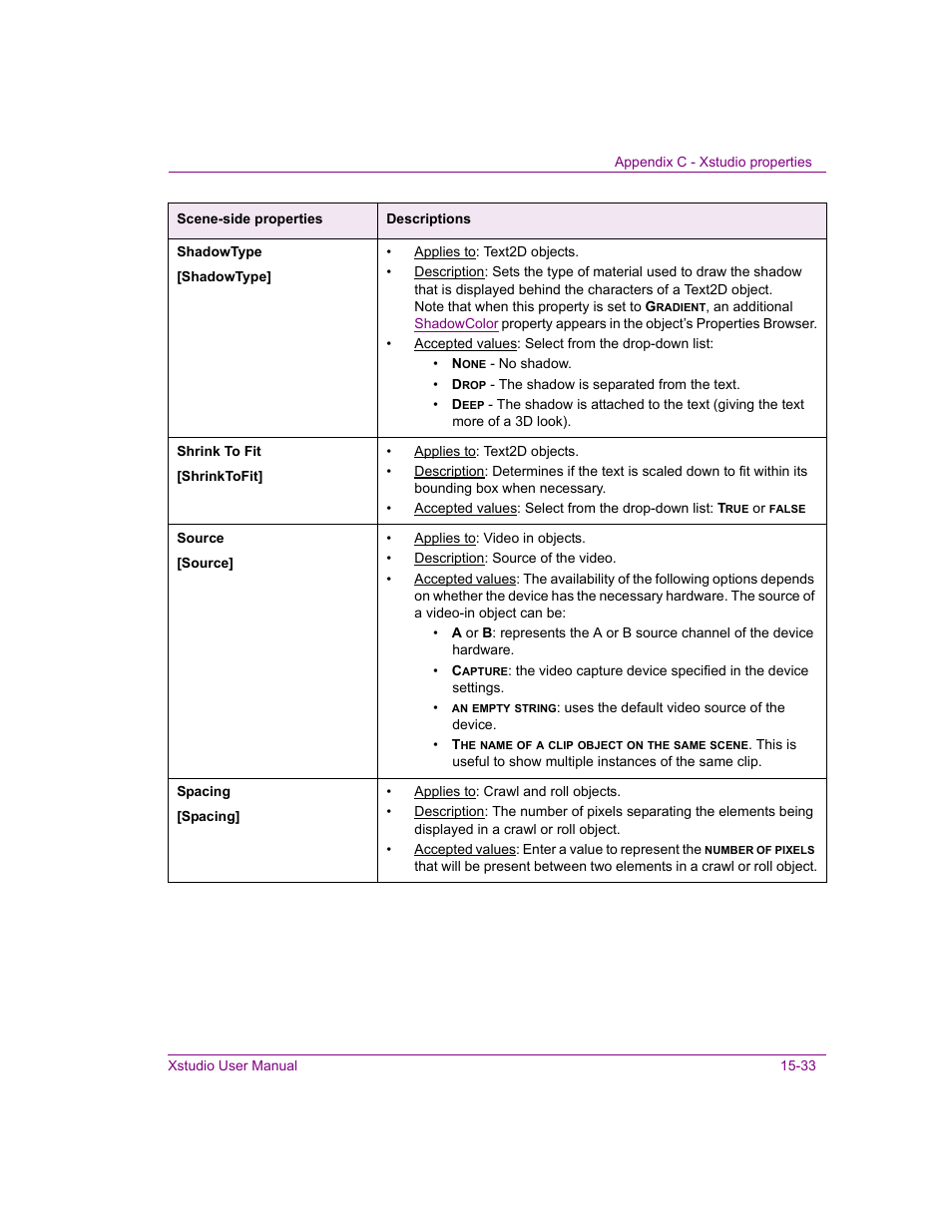 Shrink to fit, Shadowtype, Source | Spacing | Grass Valley Xstudio Vertigo Suite v.4.10 User Manual | Page 386 / 453