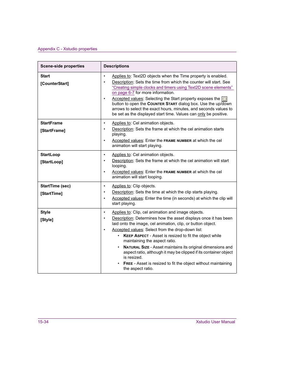 Start, Starttime, Sec) | Startloop, Style, Startframe | Grass Valley Xstudio Vertigo Suite v.4.10 User Manual | Page 387 / 453