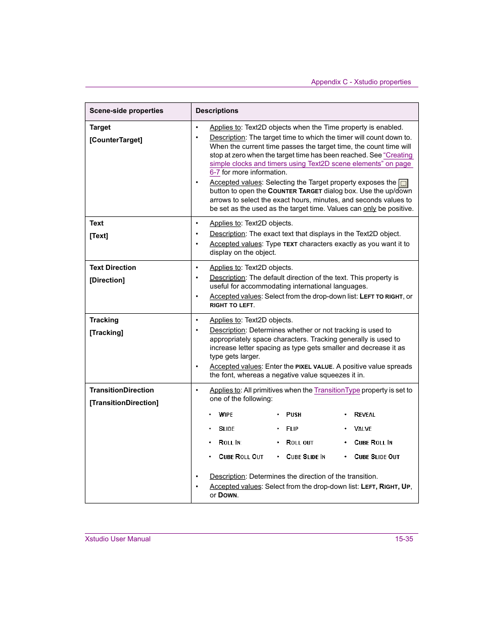 Text, Text direction, Tracking | Target, Transitiondirection | Grass Valley Xstudio Vertigo Suite v.4.10 User Manual | Page 388 / 453