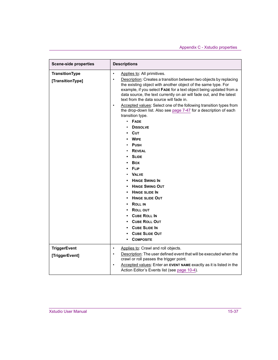 Transitiontype, Triggerevent | Grass Valley Xstudio Vertigo Suite v.4.10 User Manual | Page 390 / 453
