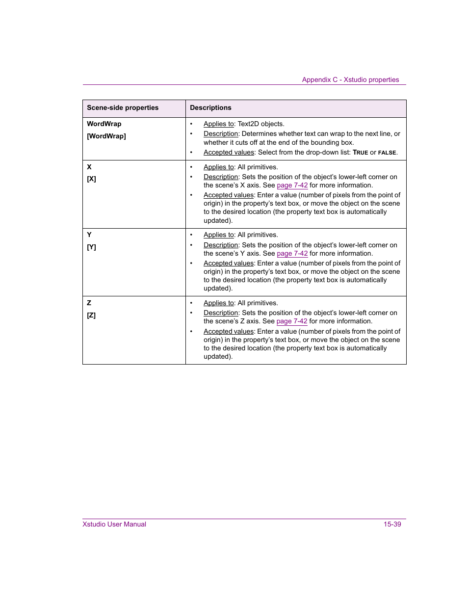 Wordwrap | Grass Valley Xstudio Vertigo Suite v.4.10 User Manual | Page 392 / 453