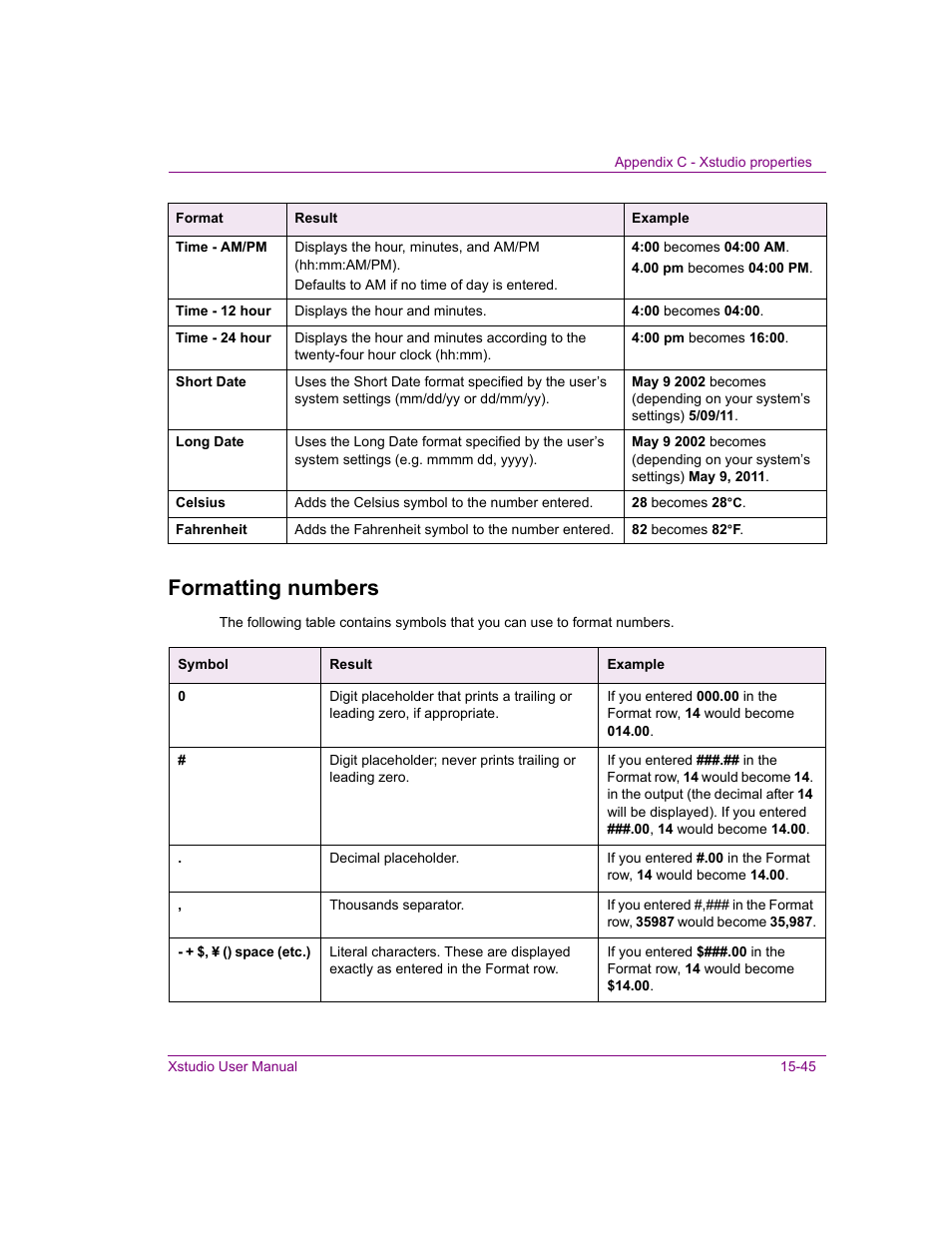 Formatting numbers, Formatting numbers -45 | Grass Valley Xstudio Vertigo Suite v.4.10 User Manual | Page 398 / 453