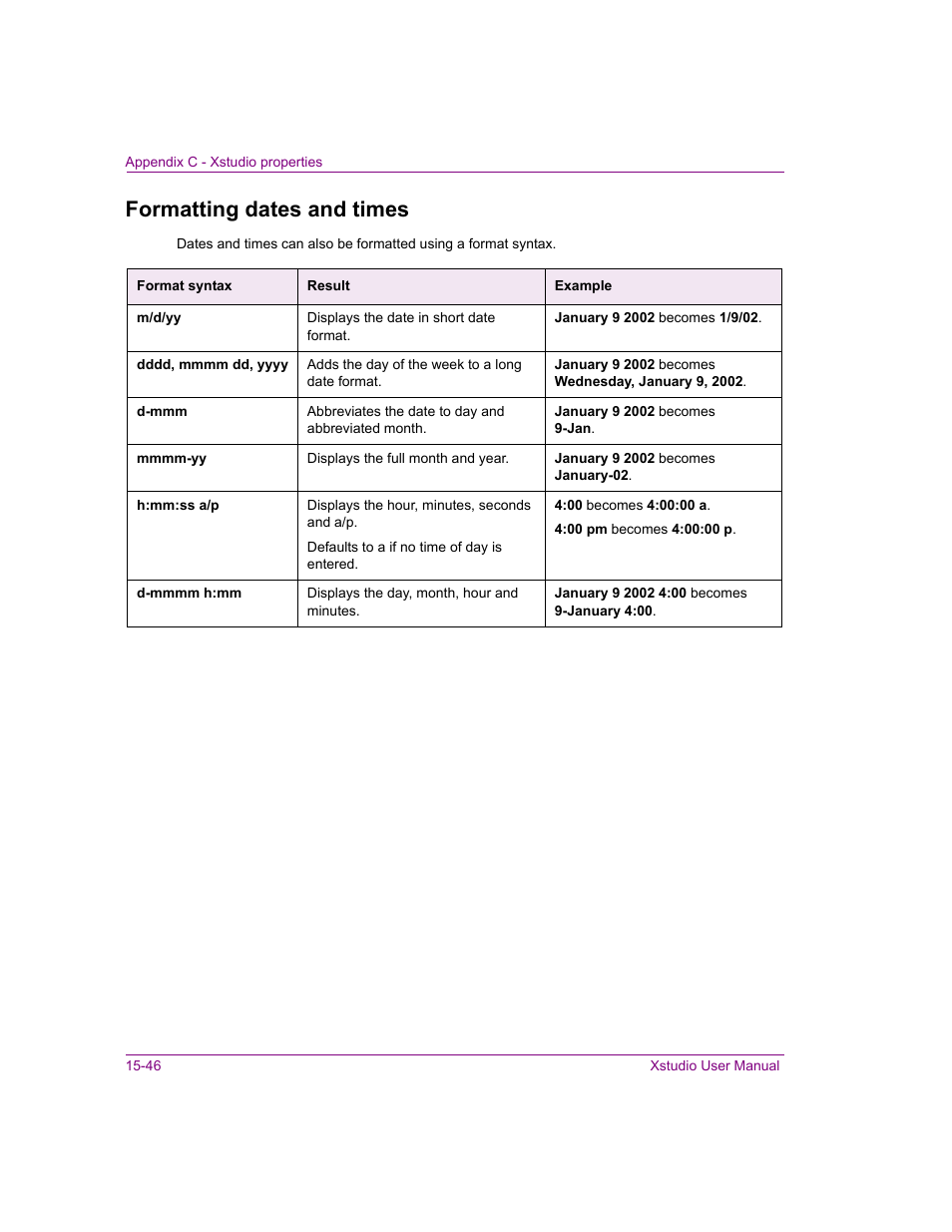 Formatting dates and times, Formatting dates and times -46 | Grass Valley Xstudio Vertigo Suite v.4.10 User Manual | Page 399 / 453
