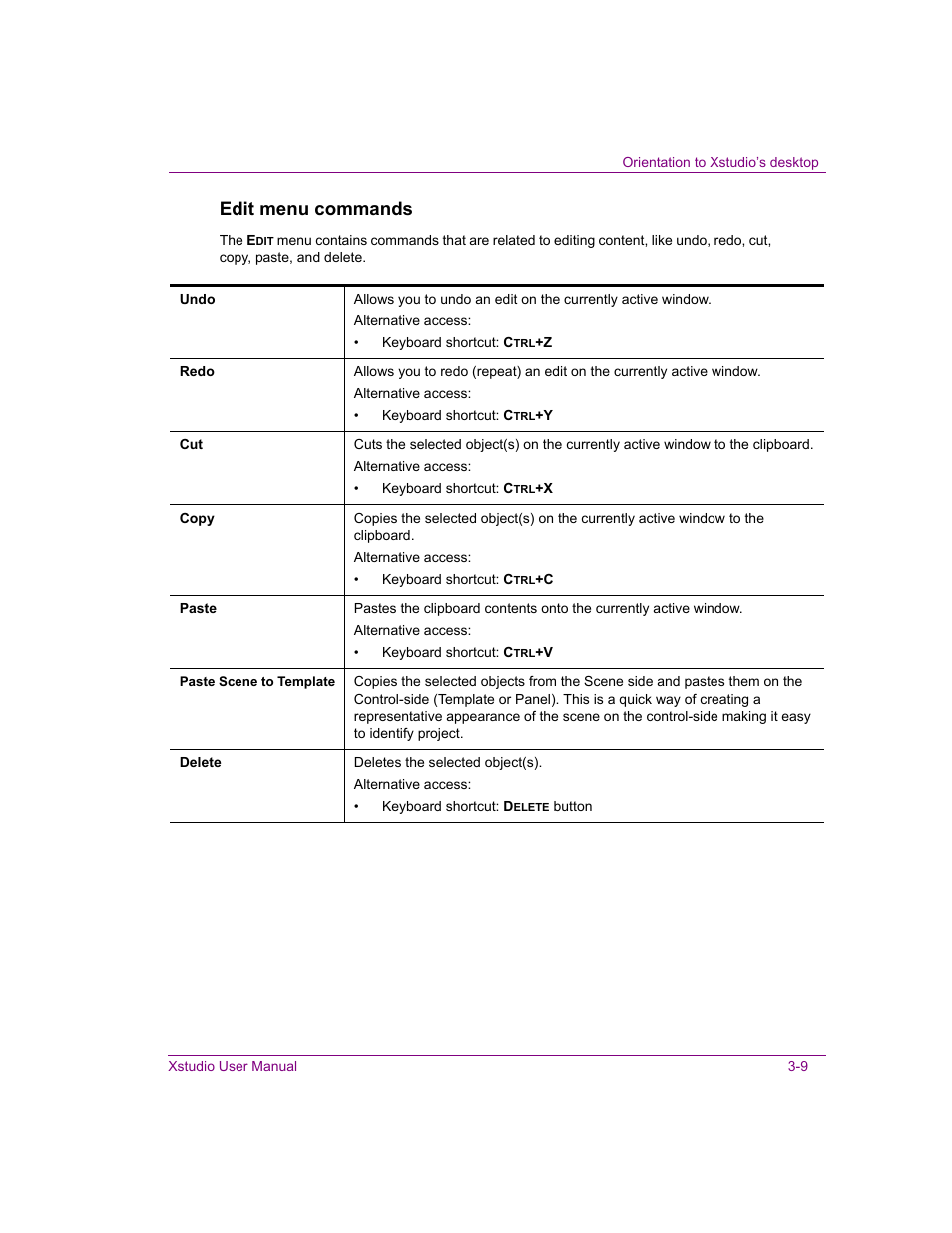 Edit menu commands | Grass Valley Xstudio Vertigo Suite v.4.10 User Manual | Page 44 / 453