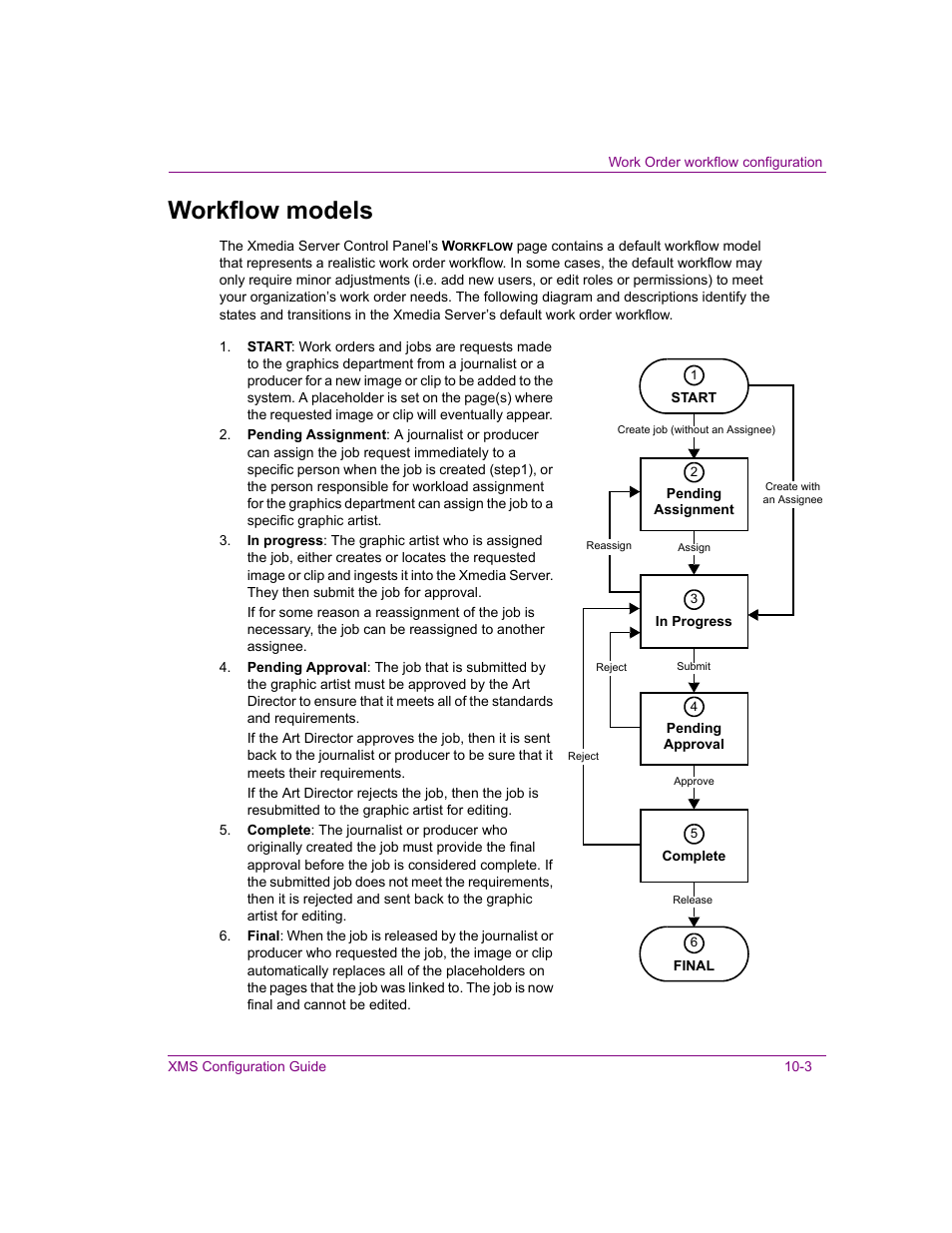 Workflow models, Workflow models -3 | Grass Valley Xmedia Server Vertigo Suite v.5.0 User Manual | Page 132 / 297