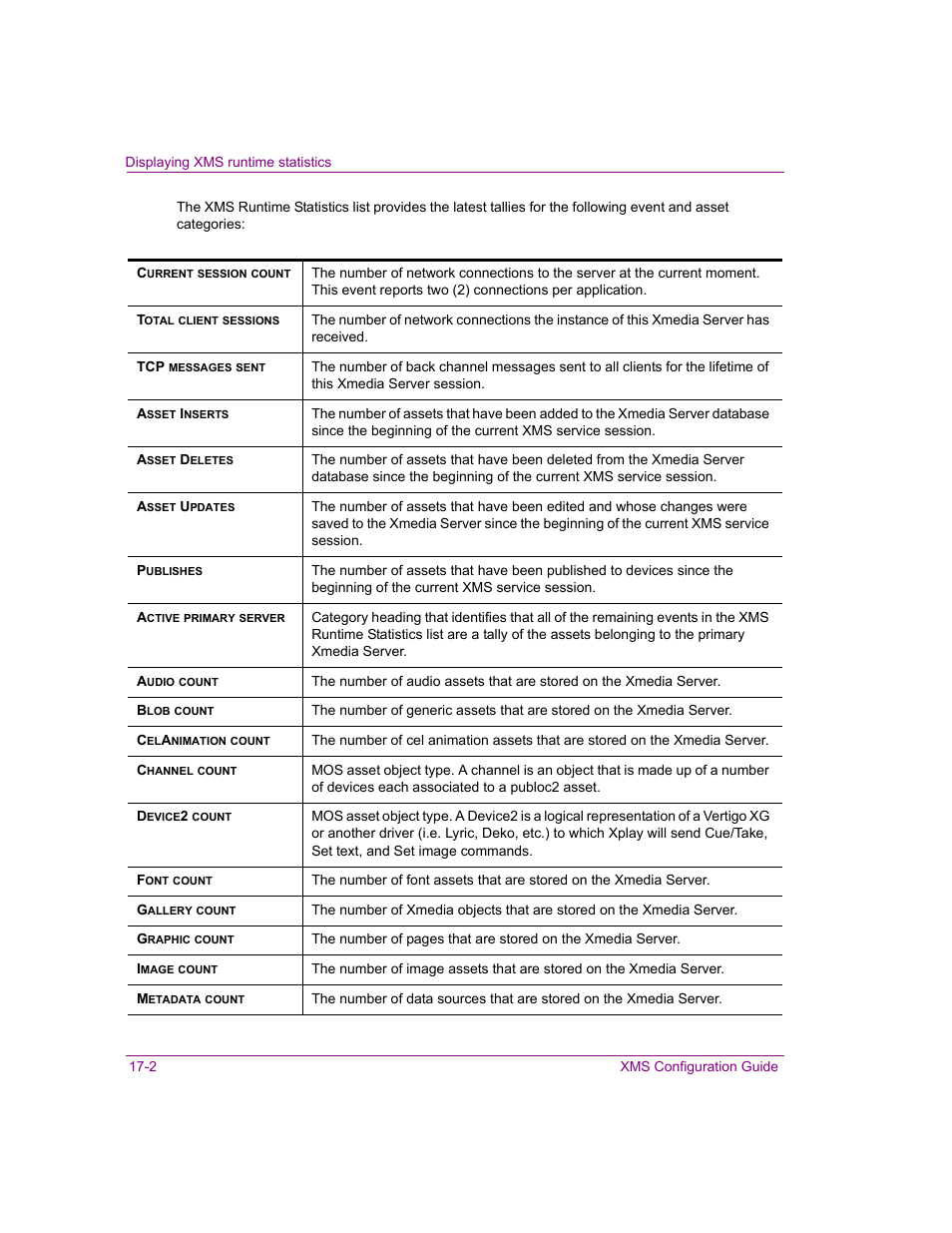 Grass Valley Xmedia Server Vertigo Suite v.5.0 User Manual | Page 195 / 297