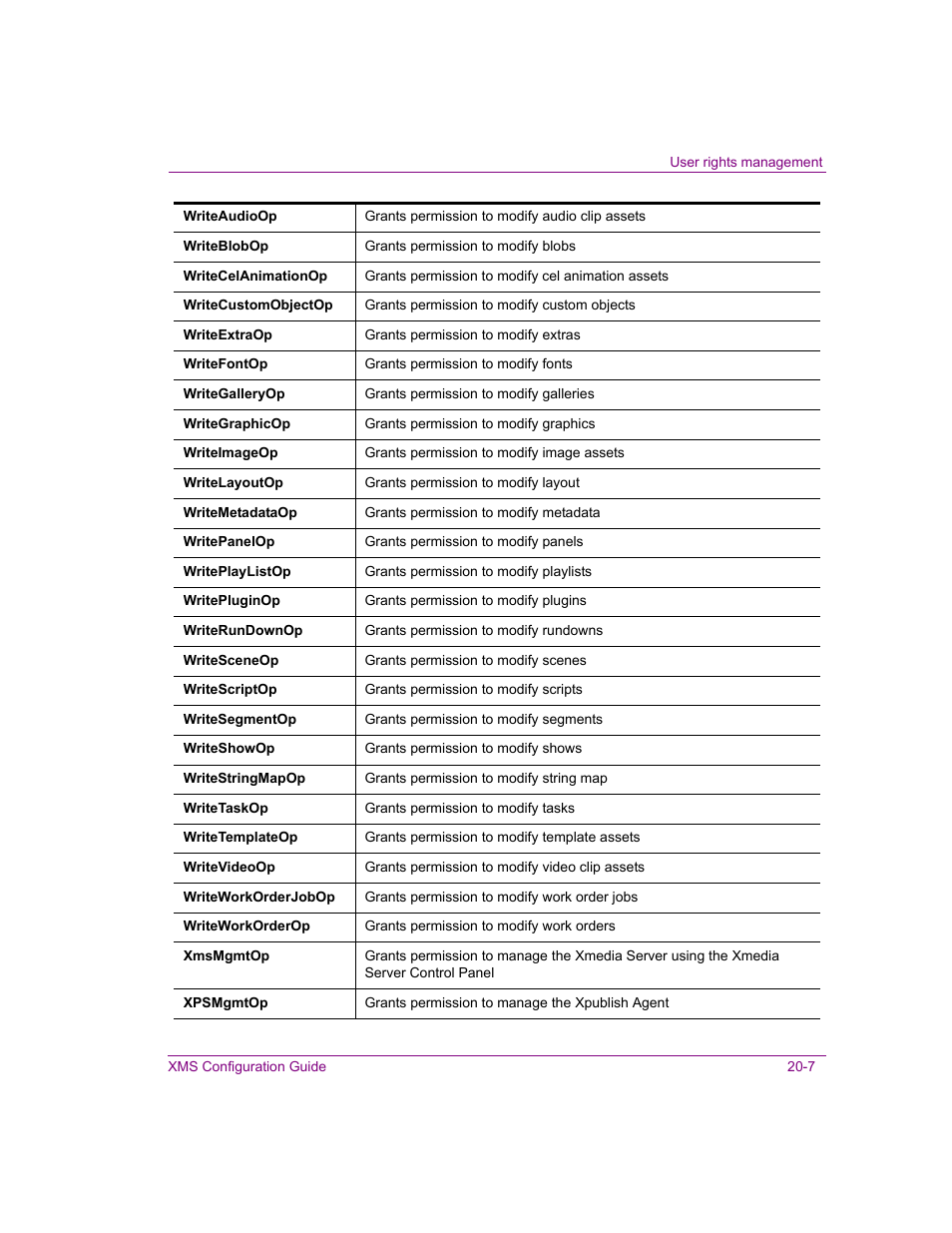 Grass Valley Xmedia Server Vertigo Suite v.5.0 User Manual | Page 232 / 297