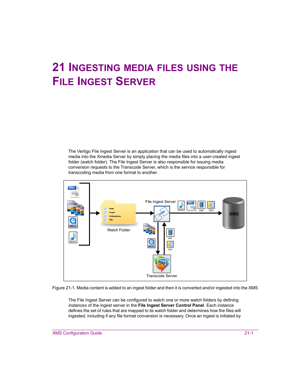 21 i, Ngesting, Media | Files, Using, Ngest, Erver | Grass Valley Xmedia Server Vertigo Suite v.5.0 User Manual | Page 280 / 297
