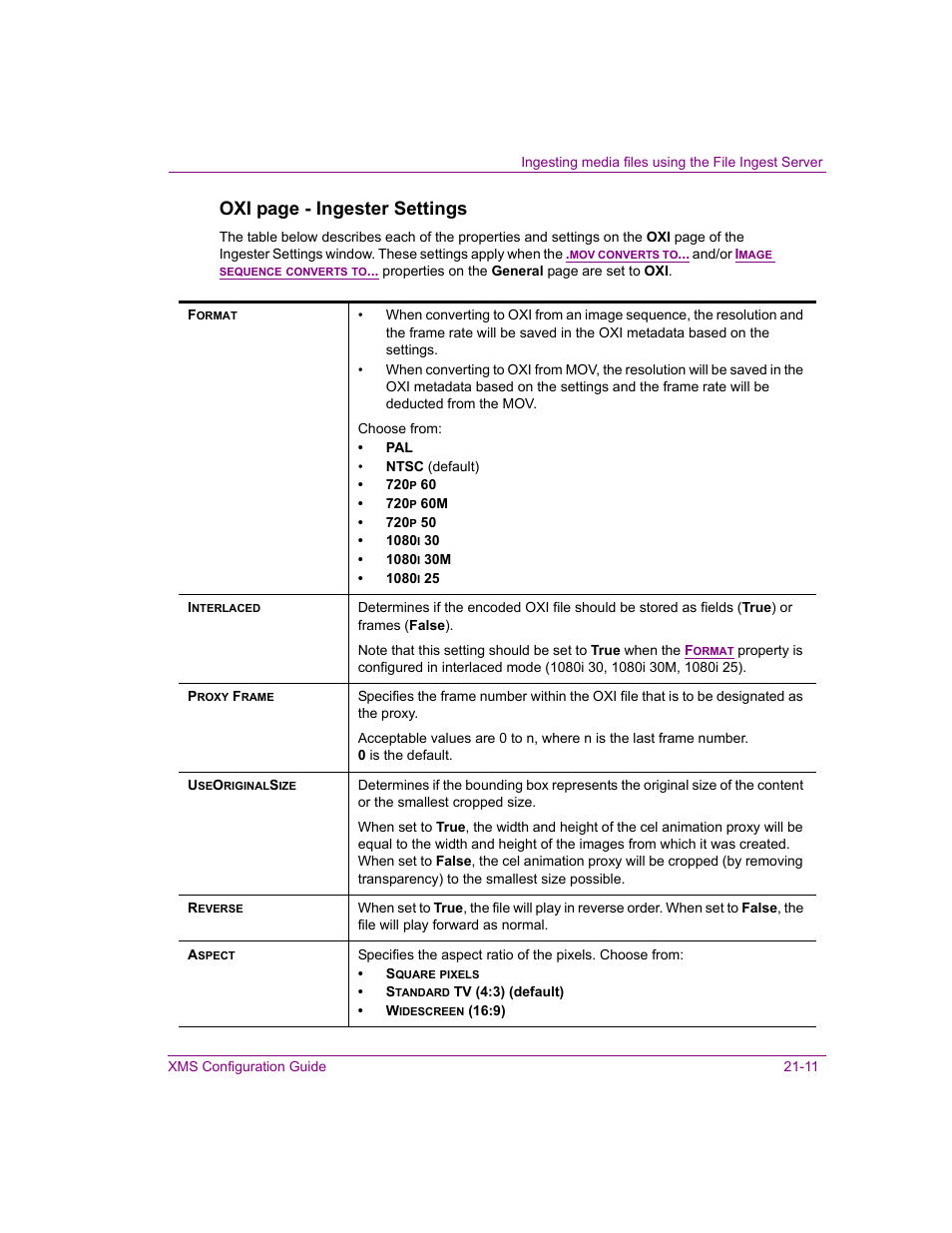 Oxi page - ingester settings | Grass Valley Xmedia Server Vertigo Suite v.5.0 User Manual | Page 290 / 297