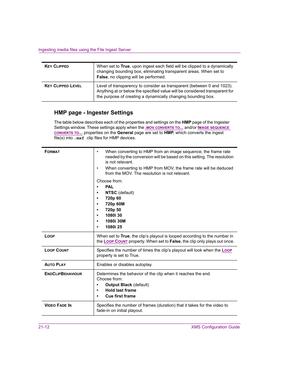 Hmp page - ingester settings | Grass Valley Xmedia Server Vertigo Suite v.5.0 User Manual | Page 291 / 297