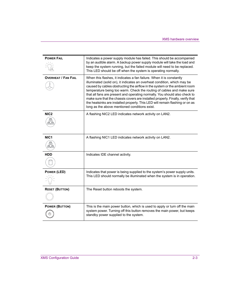 Grass Valley Xmedia Server Vertigo Suite v.5.0 User Manual | Page 30 / 297
