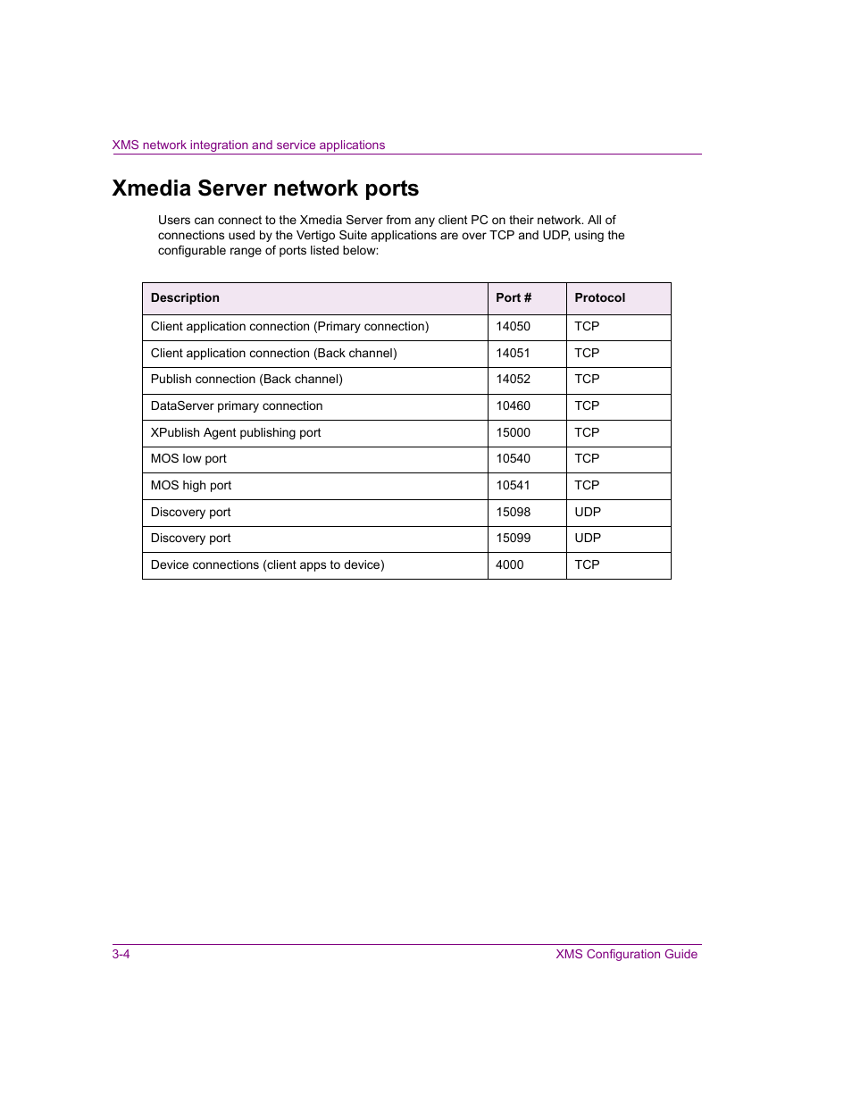 Xmedia server network ports, Xmedia server network ports -4 | Grass Valley Xmedia Server Vertigo Suite v.5.0 User Manual | Page 39 / 297