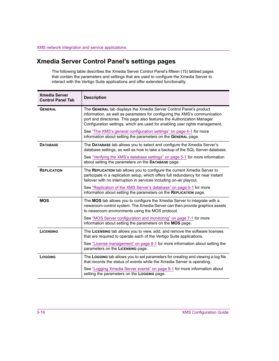 Xmedia server control panel’s settings pages | Grass Valley Xmedia Server Vertigo Suite v.5.0 User Manual | Page 51 / 297