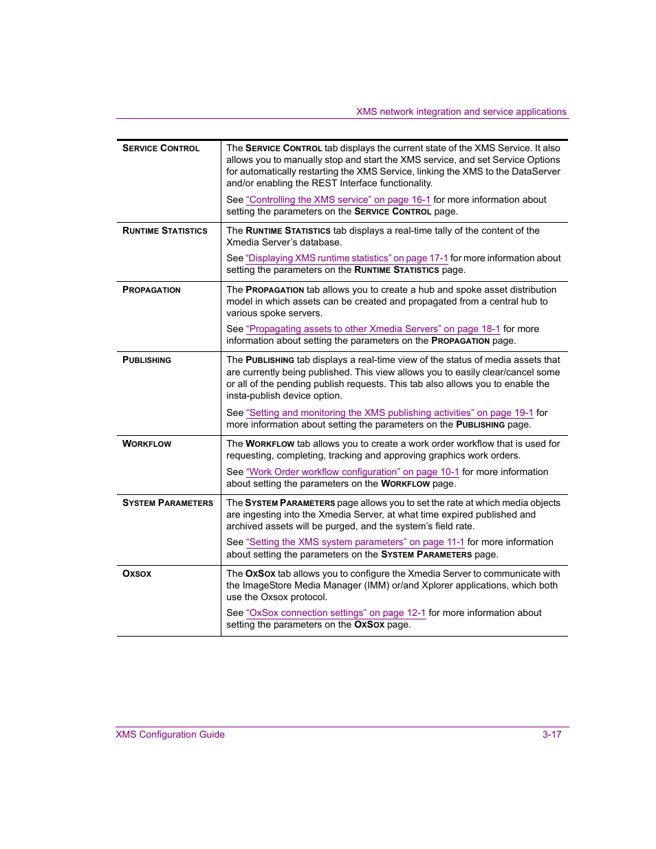 Grass Valley Xmedia Server Vertigo Suite v.5.0 User Manual | Page 52 / 297