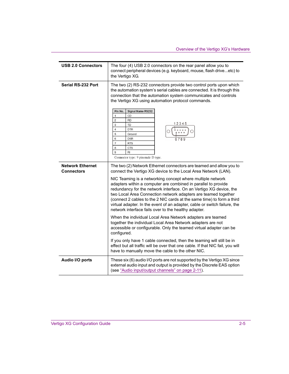 Grass Valley XG Vertigo Configuration Guide v.5.0 User Manual | Page 16 / 103