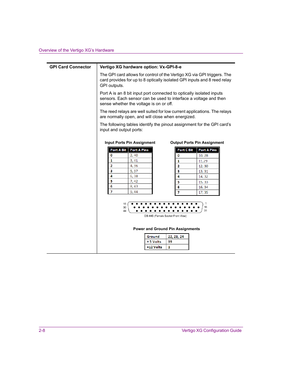 Gpi card connector | Grass Valley XG Vertigo Configuration Guide v.5.0 User Manual | Page 19 / 103